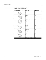 Preview for 48 page of Tektronix 371B Service Manual