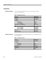 Preview for 224 page of Tektronix 371B Service Manual