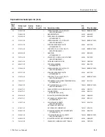 Предварительный просмотр 257 страницы Tektronix 371B Service Manual