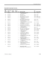 Предварительный просмотр 275 страницы Tektronix 371B Service Manual