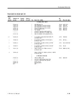 Preview for 291 page of Tektronix 371B Service Manual