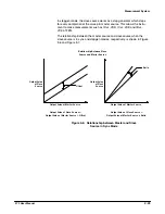 Preview for 137 page of Tektronix 372 User Manual