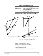 Предварительный просмотр 199 страницы Tektronix 372 User Manual