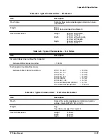 Preview for 311 page of Tektronix 372 User Manual