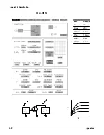 Preview for 340 page of Tektronix 372 User Manual