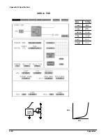 Preview for 342 page of Tektronix 372 User Manual