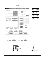 Preview for 355 page of Tektronix 372 User Manual