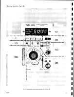 Preview for 10 page of Tektronix 3B5 Instruction Manual