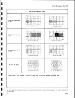 Preview for 63 page of Tektronix 3B5 Instruction Manual