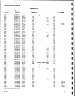 Preview for 148 page of Tektronix 3B5 Instruction Manual