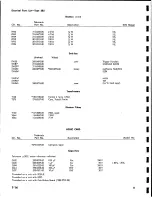 Предварительный просмотр 150 страницы Tektronix 3B5 Instruction Manual