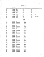 Предварительный просмотр 151 страницы Tektronix 3B5 Instruction Manual