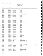 Предварительный просмотр 152 страницы Tektronix 3B5 Instruction Manual