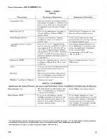 Предварительный просмотр 12 страницы Tektronix 400 OPTION 1 Instruction Manual