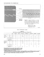 Preview for 40 page of Tektronix 400 OPTION 1 Instruction Manual