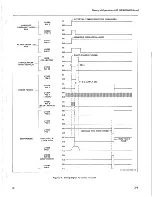 Preview for 53 page of Tektronix 400 OPTION 1 Instruction Manual