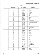 Preview for 71 page of Tektronix 400 OPTION 1 Instruction Manual