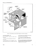 Предварительный просмотр 92 страницы Tektronix 400 OPTION 1 Instruction Manual