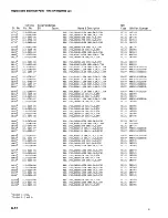 Preview for 118 page of Tektronix 400 OPTION 1 Instruction Manual