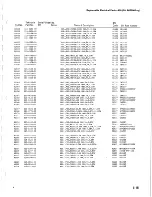 Предварительный просмотр 121 страницы Tektronix 400 OPTION 1 Instruction Manual