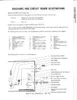 Preview for 125 page of Tektronix 400 OPTION 1 Instruction Manual