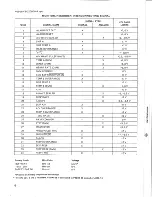 Preview for 156 page of Tektronix 400 OPTION 1 Instruction Manual