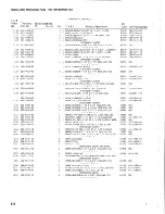 Preview for 175 page of Tektronix 400 OPTION 1 Instruction Manual