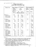 Предварительный просмотр 195 страницы Tektronix 400 OPTION 1 Instruction Manual