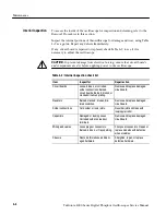 Предварительный просмотр 42 страницы Tektronix 4000 Series Service Manual