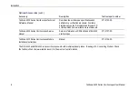 Предварительный просмотр 24 страницы Tektronix 4000 Series User Manual