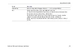 Preview for 231 page of Tektronix 4000 Series User Manual