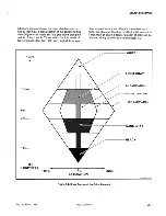 Preview for 117 page of Tektronix 4027A Operator'S Manual