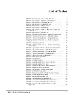 Preview for 14 page of Tektronix 410 Service Manual