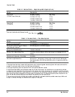 Preview for 34 page of Tektronix 410 Service Manual