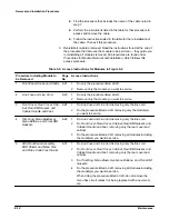 Preview for 161 page of Tektronix 410 Service Manual