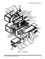 Preview for 164 page of Tektronix 410 Service Manual