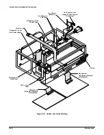 Preview for 167 page of Tektronix 410 Service Manual