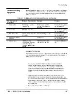 Preview for 214 page of Tektronix 410 Service Manual