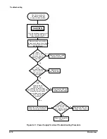 Preview for 223 page of Tektronix 410 Service Manual