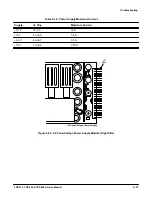 Preview for 224 page of Tektronix 410 Service Manual