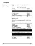 Preview for 244 page of Tektronix 410 Service Manual