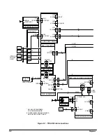 Preview for 254 page of Tektronix 410 Service Manual