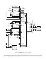 Preview for 255 page of Tektronix 410 Service Manual