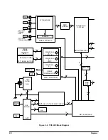 Preview for 256 page of Tektronix 410 Service Manual