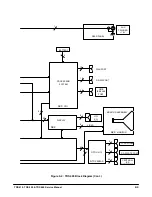 Preview for 257 page of Tektronix 410 Service Manual