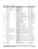 Preview for 264 page of Tektronix 410 Service Manual