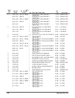 Preview for 267 page of Tektronix 410 Service Manual