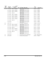 Preview for 269 page of Tektronix 410 Service Manual