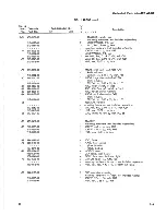 Preview for 165 page of Tektronix 422 Instruction Manual