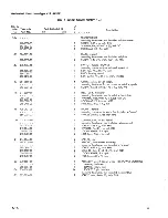 Preview for 176 page of Tektronix 422 Instruction Manual